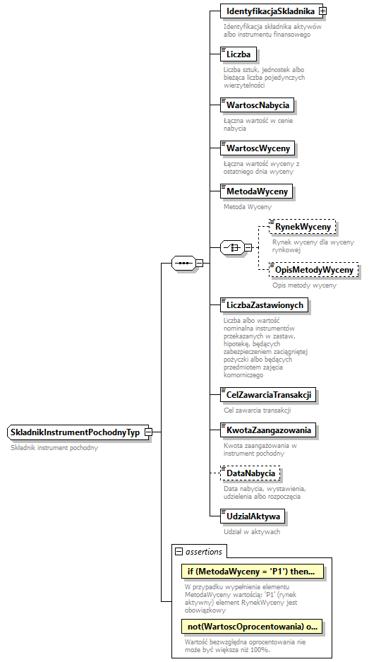knf.fi.Lokaty_diagrams/knf.fi.Lokaty_p158.png