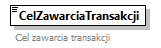 knf.fi.Lokaty_diagrams/knf.fi.Lokaty_p167.png