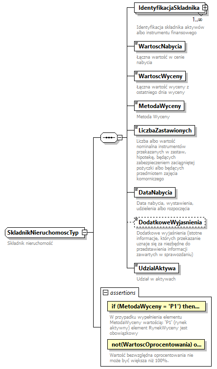 knf.fi.Lokaty_diagrams/knf.fi.Lokaty_p171.png