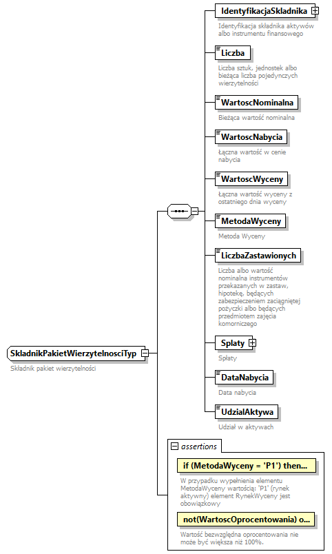 knf.fi.Lokaty_diagrams/knf.fi.Lokaty_p180.png