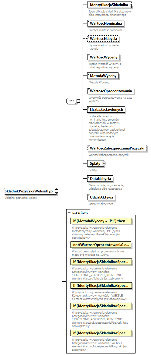 knf.fi.Lokaty_diagrams/knf.fi.Lokaty_p191.png
