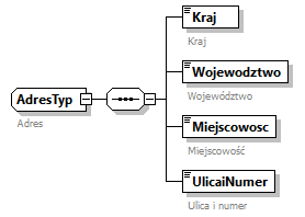 knf.fi.Lokaty_diagrams/knf.fi.Lokaty_p2.png