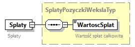 knf.fi.Lokaty_diagrams/knf.fi.Lokaty_p200.png
