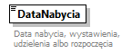 knf.fi.Lokaty_diagrams/knf.fi.Lokaty_p201.png