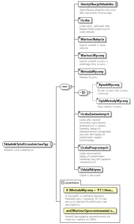 knf.fi.Lokaty_diagrams/knf.fi.Lokaty_p203.png