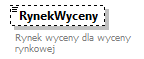 knf.fi.Lokaty_diagrams/knf.fi.Lokaty_p209.png