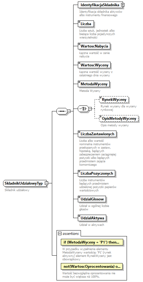 knf.fi.Lokaty_diagrams/knf.fi.Lokaty_p214.png