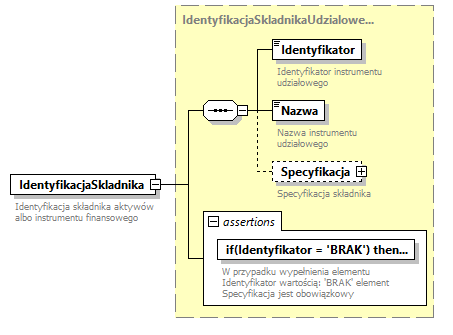 knf.fi.Lokaty_diagrams/knf.fi.Lokaty_p215.png