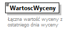 knf.fi.Lokaty_diagrams/knf.fi.Lokaty_p218.png
