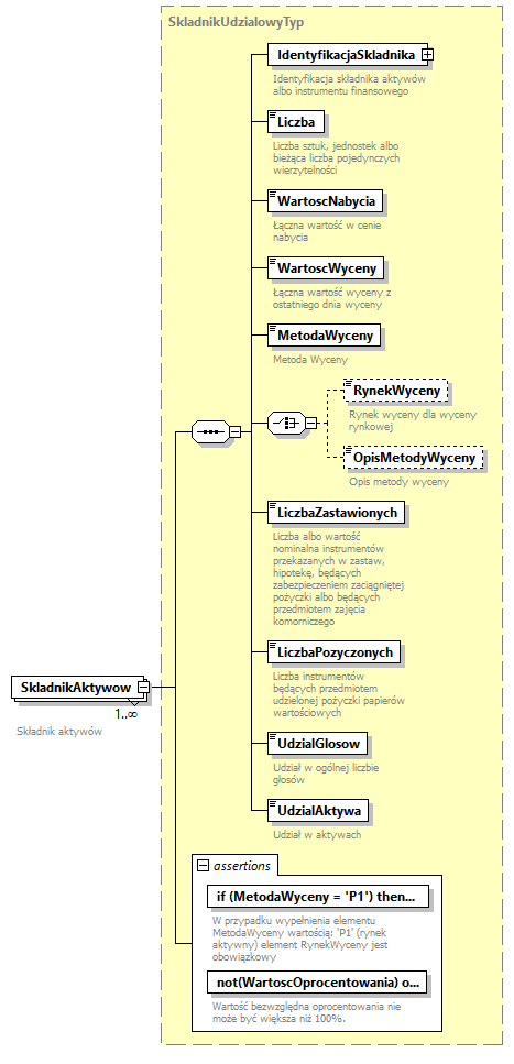 knf.fi.Lokaty_diagrams/knf.fi.Lokaty_p22.png