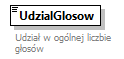 knf.fi.Lokaty_diagrams/knf.fi.Lokaty_p224.png