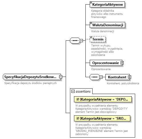 knf.fi.Lokaty_diagrams/knf.fi.Lokaty_p226.png
