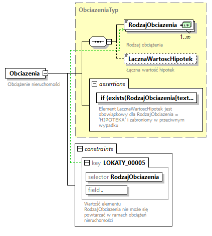 knf.fi.Lokaty_diagrams/knf.fi.Lokaty_p248.png