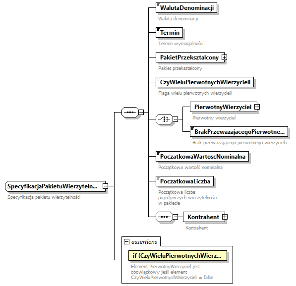 knf.fi.Lokaty_diagrams/knf.fi.Lokaty_p250.png