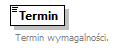 knf.fi.Lokaty_diagrams/knf.fi.Lokaty_p252.png