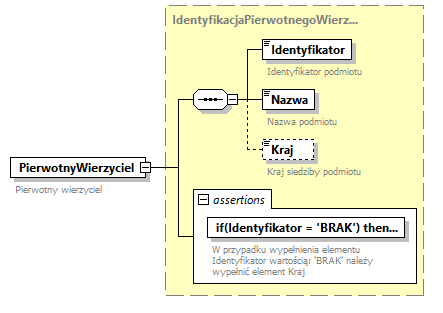 knf.fi.Lokaty_diagrams/knf.fi.Lokaty_p255.png