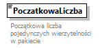 knf.fi.Lokaty_diagrams/knf.fi.Lokaty_p258.png