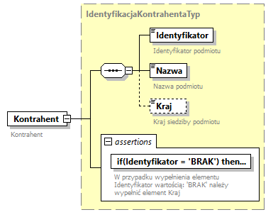 knf.fi.Lokaty_diagrams/knf.fi.Lokaty_p259.png