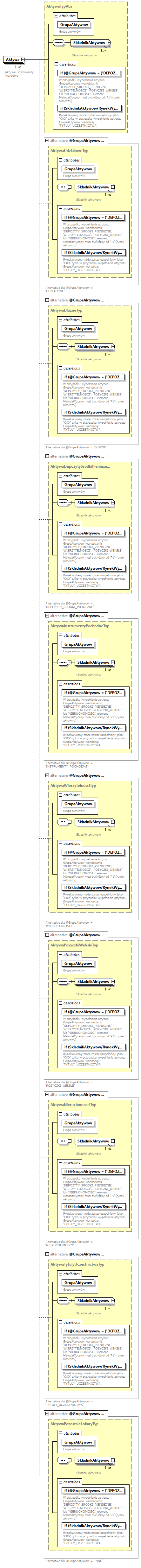 knf.fi.Lokaty_diagrams/knf.fi.Lokaty_p26.png