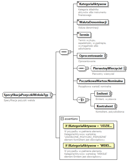 knf.fi.Lokaty_diagrams/knf.fi.Lokaty_p260.png
