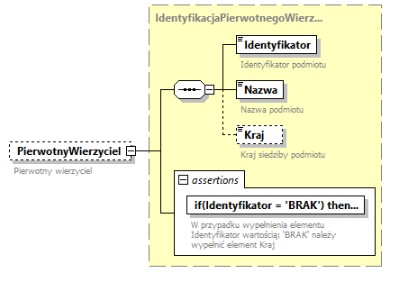 knf.fi.Lokaty_diagrams/knf.fi.Lokaty_p265.png