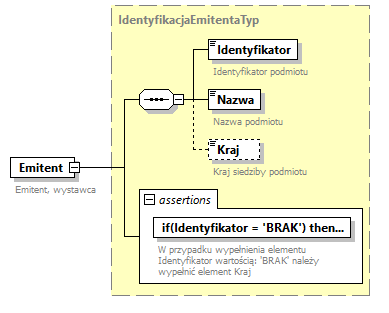 knf.fi.Lokaty_diagrams/knf.fi.Lokaty_p267.png