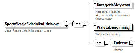 knf.fi.Lokaty_diagrams/knf.fi.Lokaty_p275.png