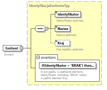 knf.fi.Lokaty_diagrams/knf.fi.Lokaty_p283.png