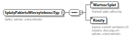 knf.fi.Lokaty_diagrams/knf.fi.Lokaty_p284.png