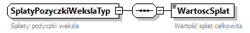 knf.fi.Lokaty_diagrams/knf.fi.Lokaty_p287.png