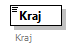 knf.fi.Lokaty_diagrams/knf.fi.Lokaty_p3.png
