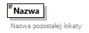 knf.fi.Lokaty_diagrams/knf.fi.Lokaty_p37.png