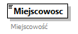 knf.fi.Lokaty_diagrams/knf.fi.Lokaty_p5.png
