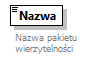 knf.fi.Lokaty_diagrams/knf.fi.Lokaty_p60.png