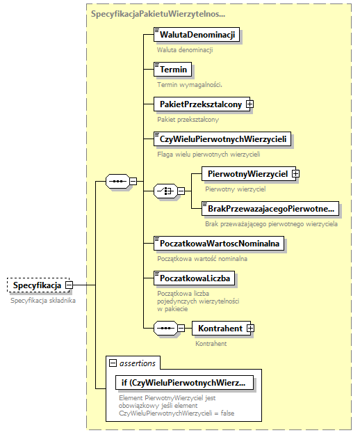 knf.fi.Lokaty_diagrams/knf.fi.Lokaty_p61.png