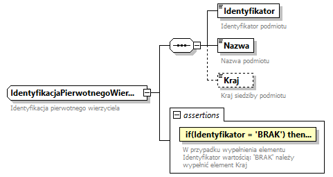 knf.fi.Lokaty_diagrams/knf.fi.Lokaty_p62.png