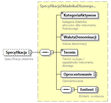 knf.fi.Lokaty_diagrams/knf.fi.Lokaty_p72.png