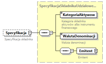 knf.fi.Lokaty_diagrams/knf.fi.Lokaty_p76.png