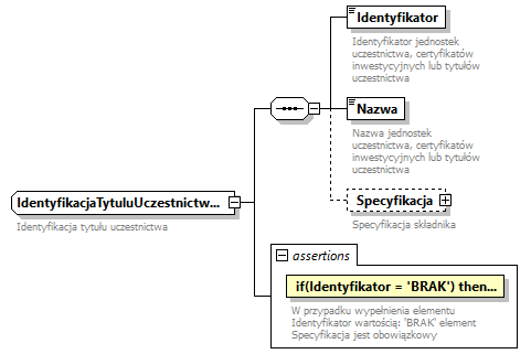 knf.fi.Lokaty_diagrams/knf.fi.Lokaty_p77.png