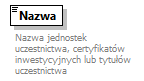knf.fi.Lokaty_diagrams/knf.fi.Lokaty_p79.png