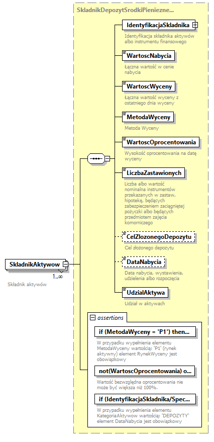 knf.fi.Lokaty_diagrams/knf.fi.Lokaty_p8.png