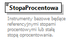 knf.fi.Lokaty_diagrams/knf.fi.Lokaty_p84.png