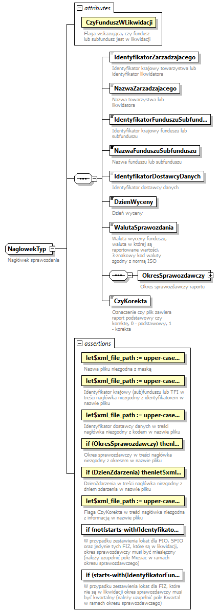 knf.fi.Lokaty_diagrams/knf.fi.Lokaty_p91.png