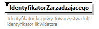 knf.fi.Lokaty_diagrams/knf.fi.Lokaty_p92.png