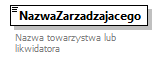 knf.fi.Lokaty_diagrams/knf.fi.Lokaty_p93.png