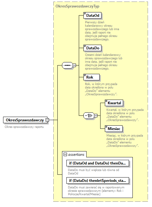 knf.fi.Lokaty_diagrams/knf.fi.Lokaty_p99.png