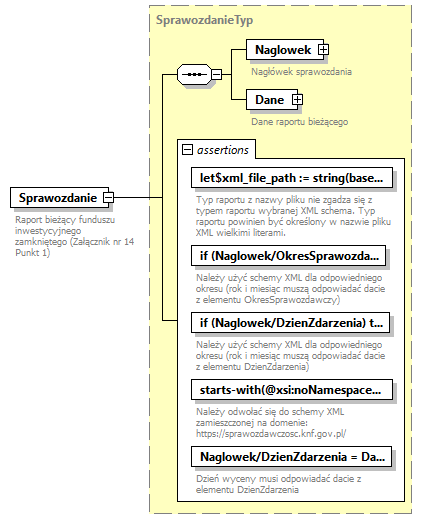 knf.fi.WycenaCI_diagrams/knf.fi.WycenaCI_p1.png