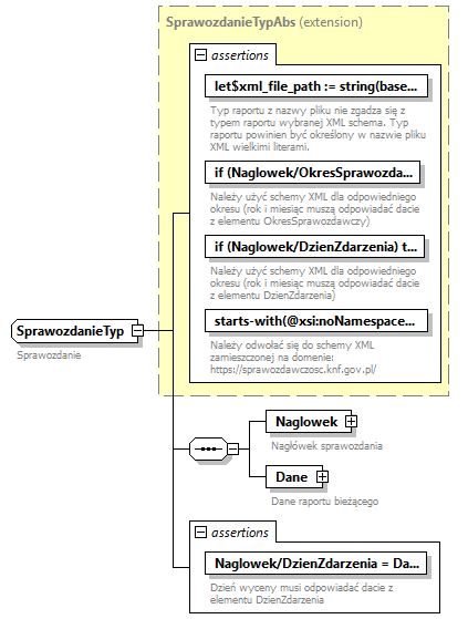 knf.fi.WycenaCI_diagrams/knf.fi.WycenaCI_p13.png