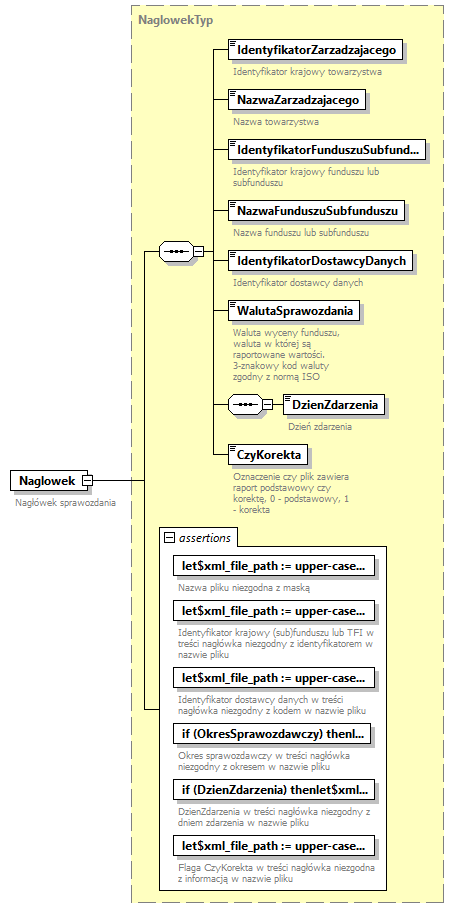 knf.fi.WycenaCI_diagrams/knf.fi.WycenaCI_p14.png
