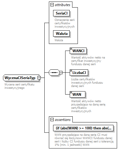 knf.fi.WycenaCI_diagrams/knf.fi.WycenaCI_p16.png